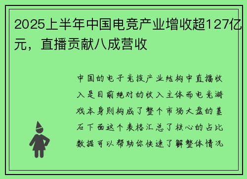 2025上半年中国电竞产业增收超127亿元，直播贡献八成营收